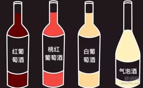 温度对葡萄酒保存的影响有多大？